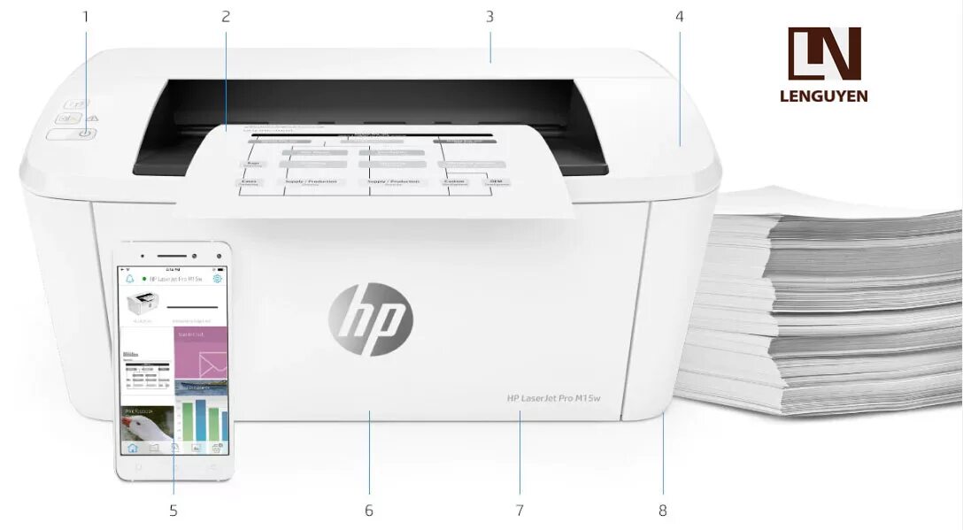 Принтер hp laserjet m110we как подключить Hp laserjet pro m15w printer руководства пользователя