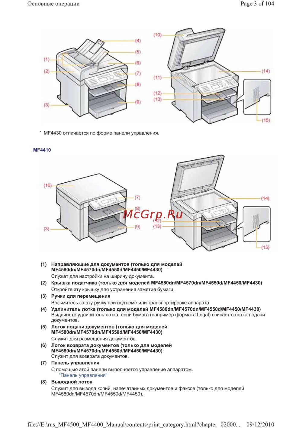 Принтер кэнон мф 4410 как подключить Canon i-SENSYS MF4410 Инструкция по эксплуатации онлайн 269/965 9521