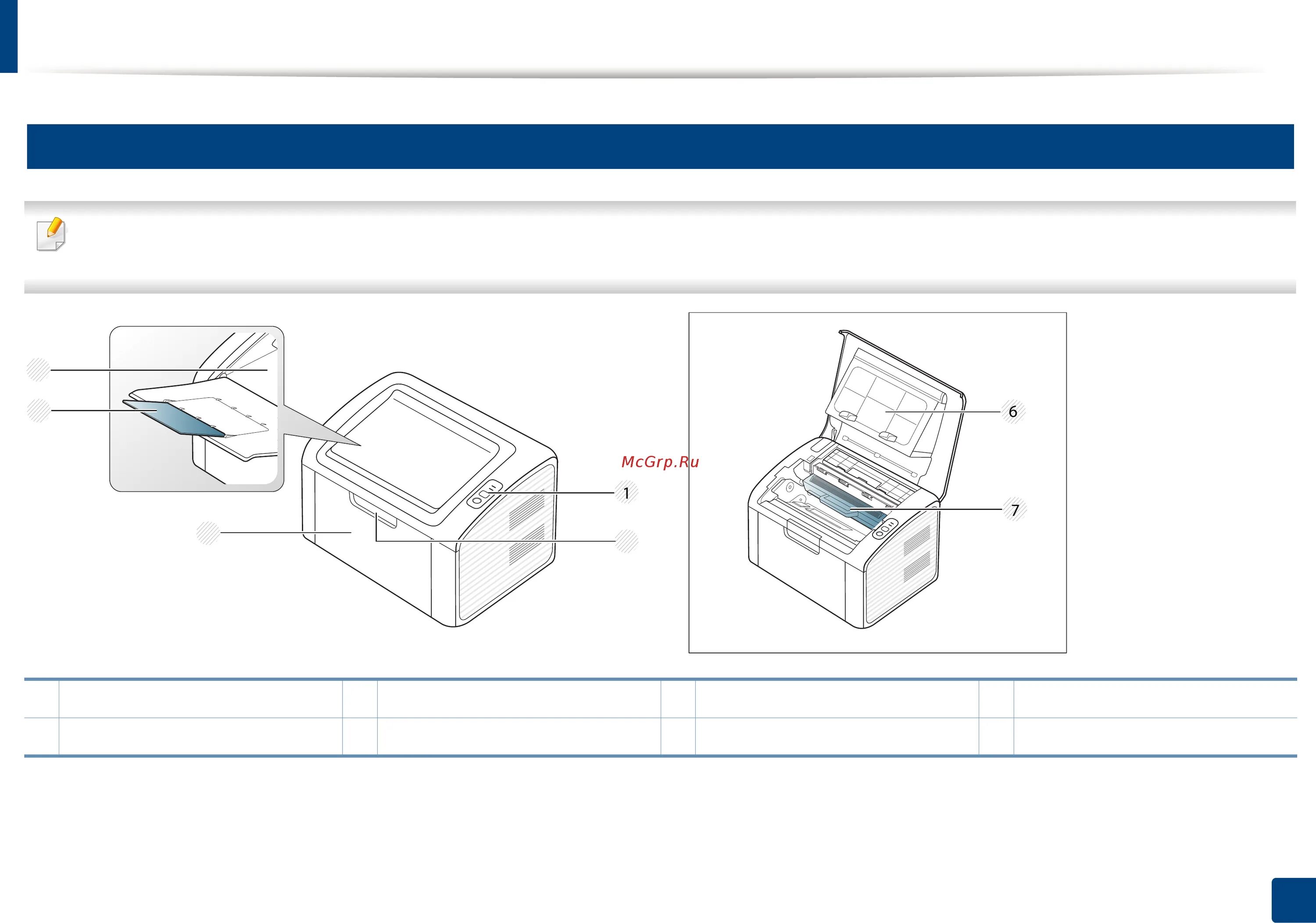 Принтер samsung ml 2160 как подключить Samsung ML-2160 19/232 Обзор устройства