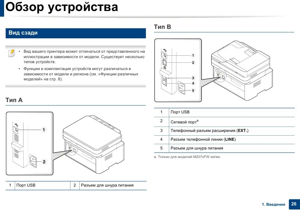 Принтер samsung xpress как подключить к Обзор устройства, Тип a тип в, Вид сзади Инструкция по эксплуатации Samsung SL-M