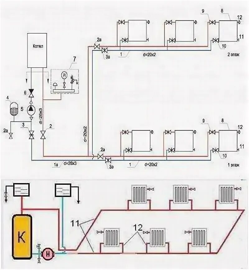 Принудительная схема отопления двухэтажного дома Отопление своими руками в частном доме: схемы, с газовым котлом, из пенопропилен