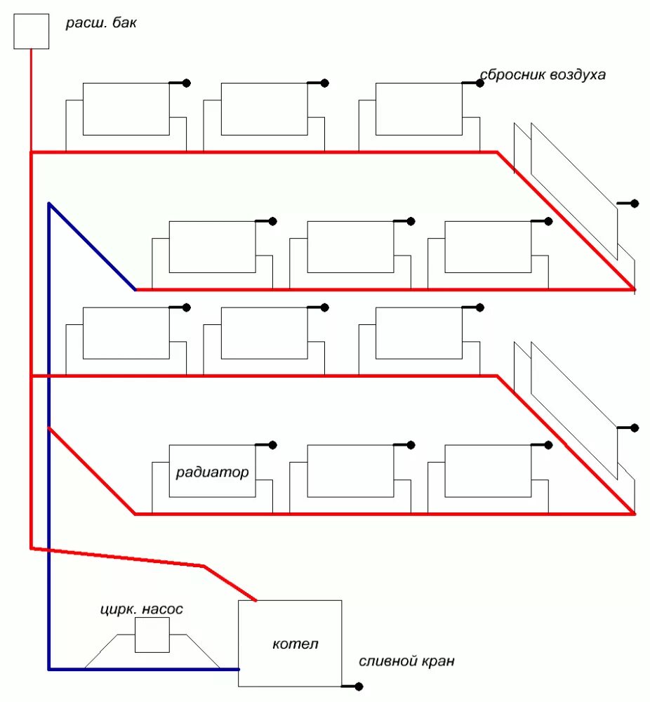 Принудительная схема отопления двухэтажного дома Схема подключения отопления двухэтажный дом