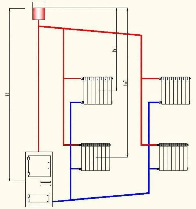 Принудительная схема отопления двухэтажного дома Схемы принудительной системы отопления