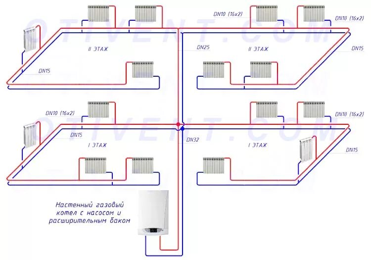Принудительная схема отопления двухэтажного дома Двухтрубная система отопления, тупиковая система для частного дома
