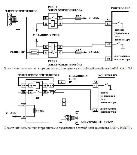 Принудительное включение вентилятора калина 1 схема подключения 89. Устранение неисправностей в системе охлаждения - Lada Приора седан, 1,6 л, 2