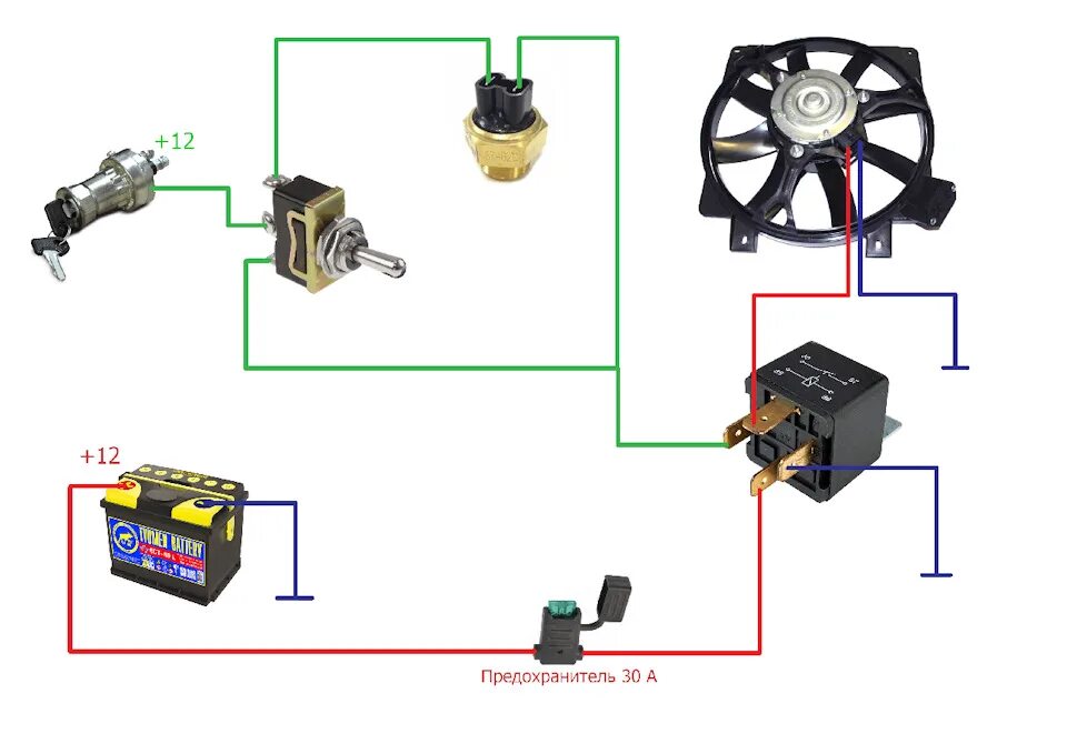 Принудительное включение вентилятора калина 1 схема подключения Дополнительный вентилятор радиатора на Буханку - УАЗ 390995, 2,7 л, 2010 года тю