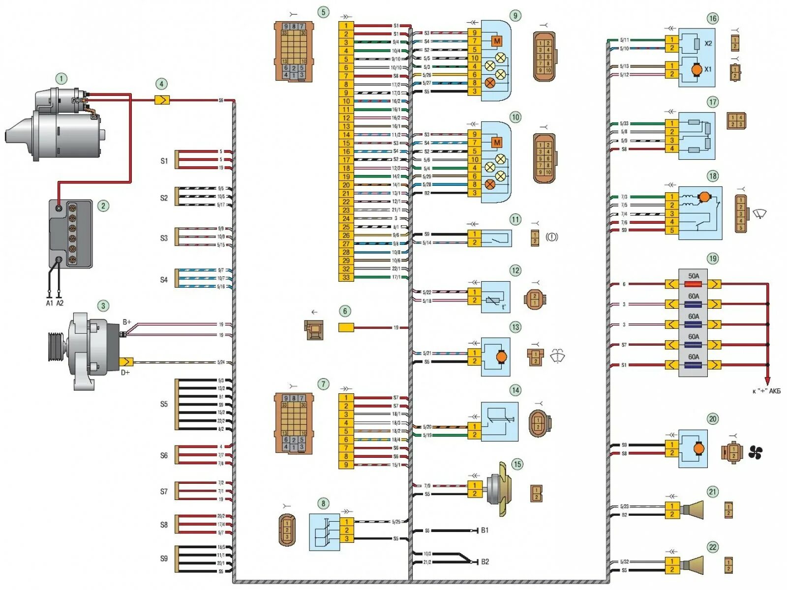 Приора 1 схема электрическая Diagram 2. Vehicle Front Wiring Harness Connections (Lada Priora 1, 2007-2018, V