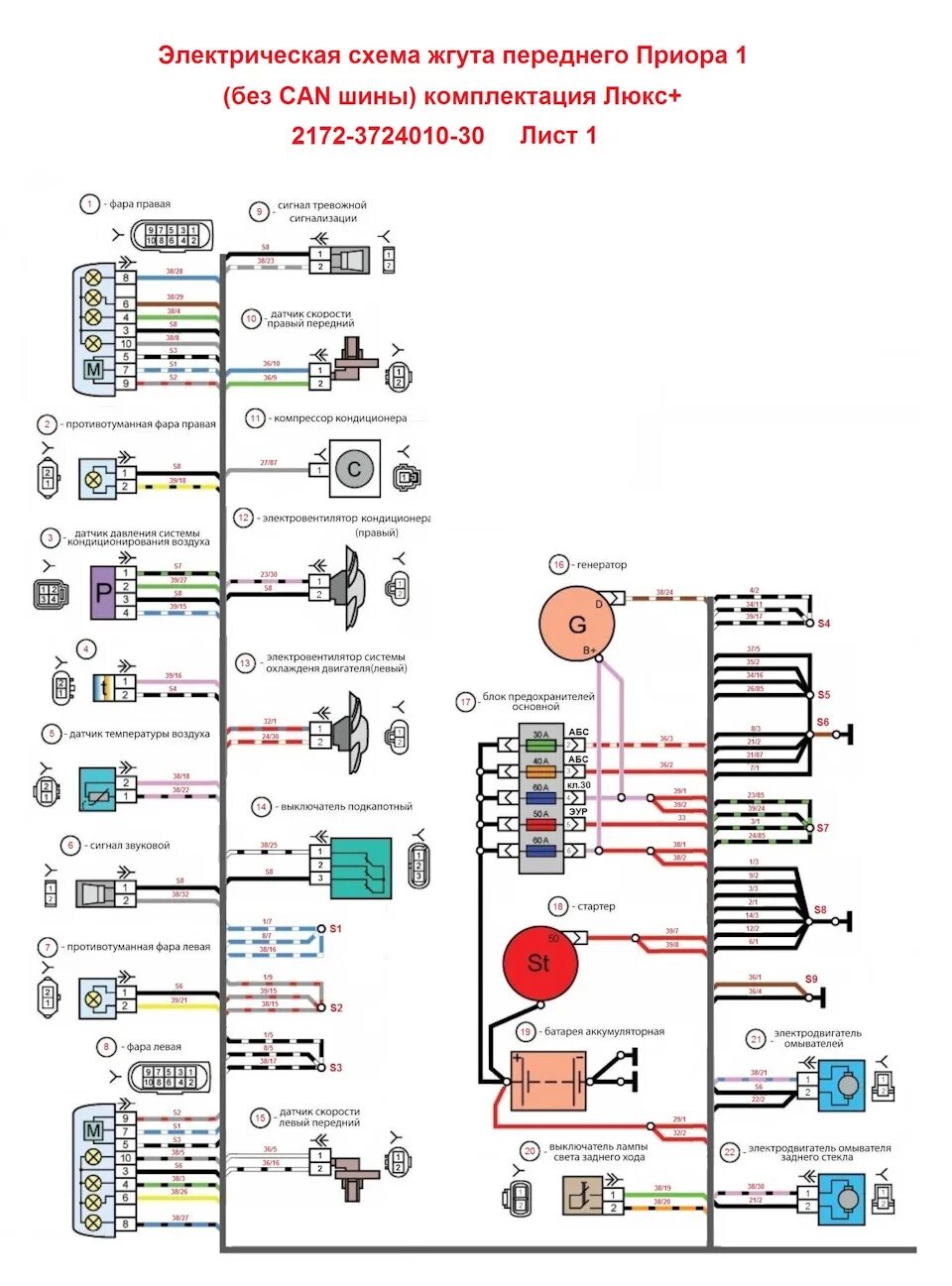 Приора 1 схема электрическая Электро схемы Приора 1 люкс + (без CAN шины). Жгут подкапотный. Исправлено и дор