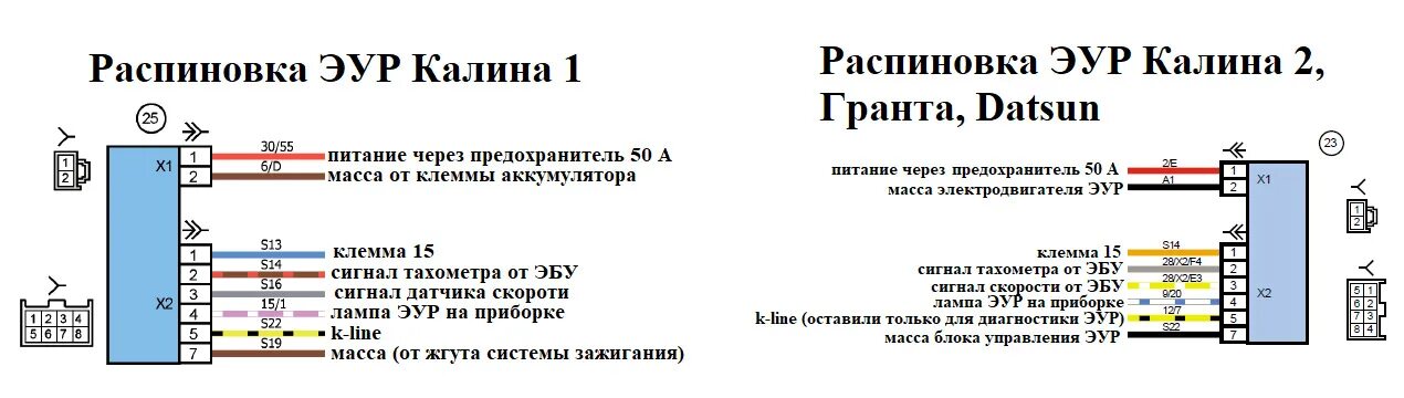 Приора 2 2014 год схема подключения эур Электросхемы автомобилей ВАЗ подробно Часть 1 - DRIVE2