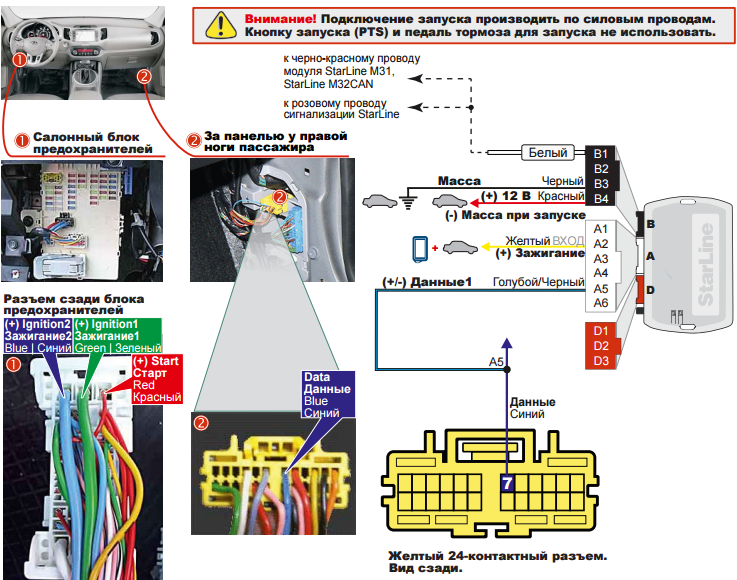 Приора 2011 точки подключения сигнализации с starline a94+ f1 / Самостоятельная установка / StarLine