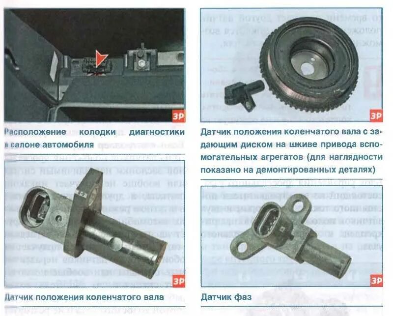 Приора датчик коленвала где находится фото Гк тсс: правильный выбор дизельной генераторной установки - оборудование - стать