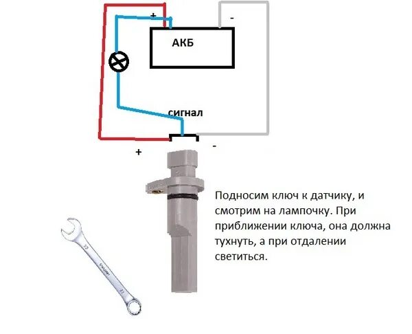 Приора датчик скорости подключение Распиновка по цветам датчика скорости приора 58 фото - KubZap.ru