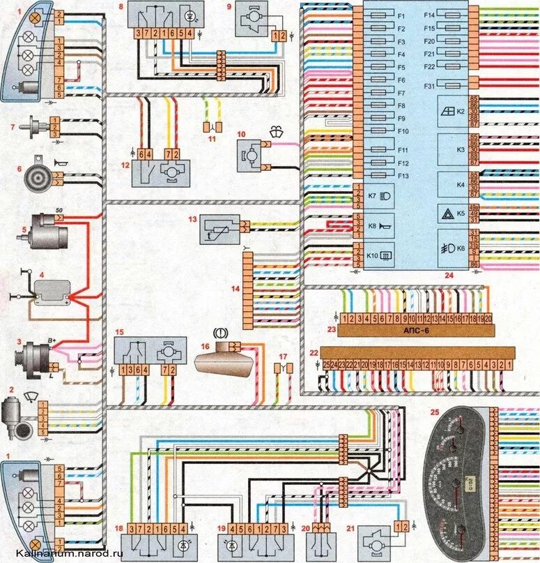 Приора электрическая схема Схема электрооборудования автомобиля с кузовом седан - Lada Калина хэтчбек, 1,6 