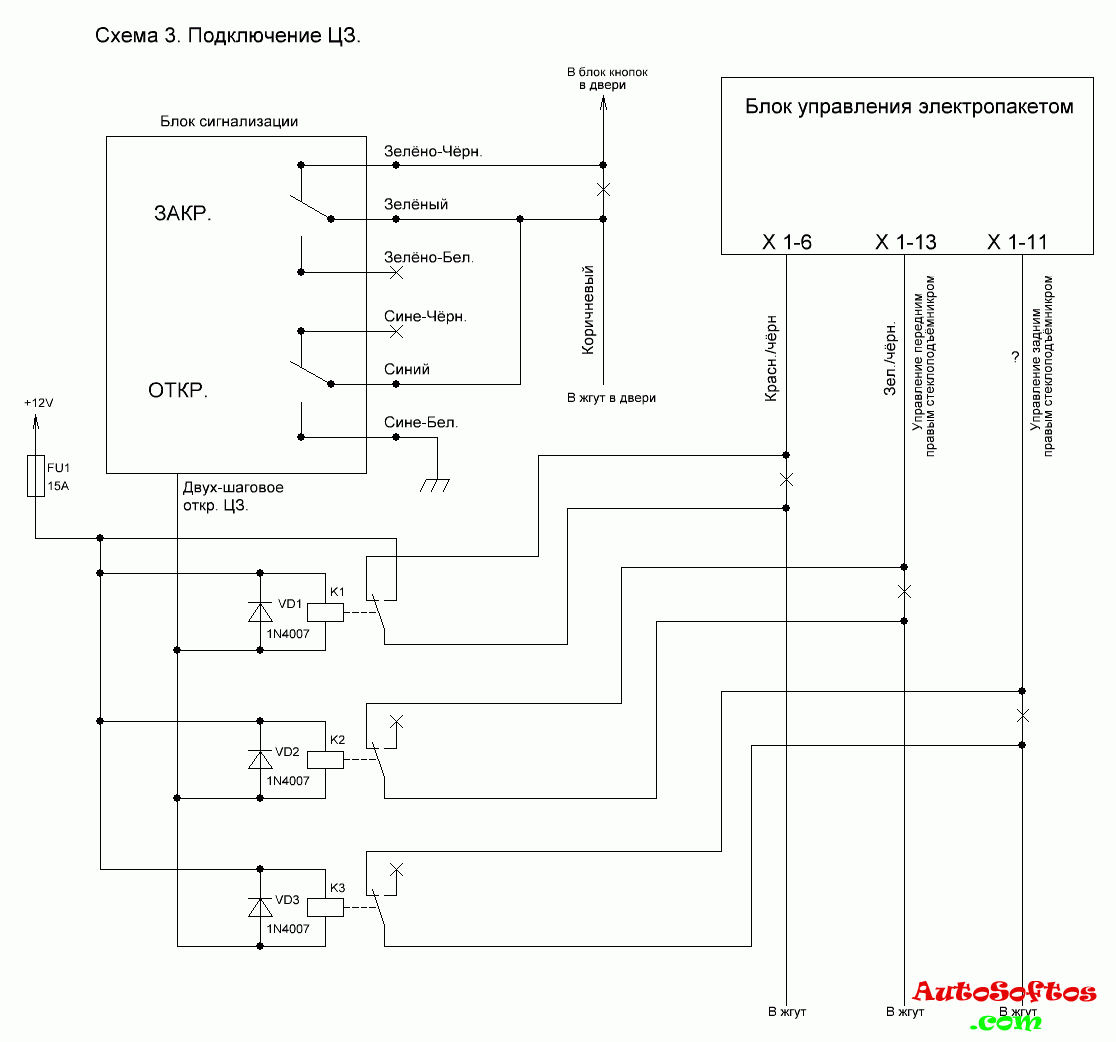 Приора подключение сигнализации к центральному Установка сигнализации на Lada Priora " AutoSoftos.com Автомобильный ПОРТАЛ - пр