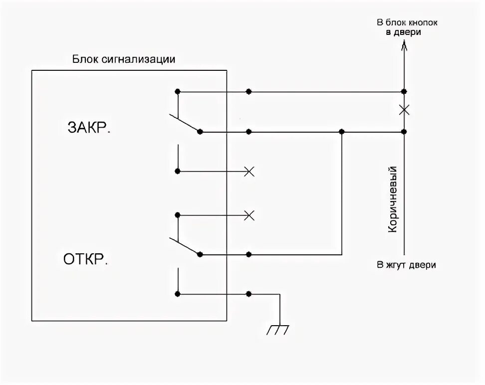 Приора схема подключения сигнализации к центральному замку Решение проблемы с подключением сигнализаций к ЦЗ КАЛИНА 2 (Норма и Люкс) с упра