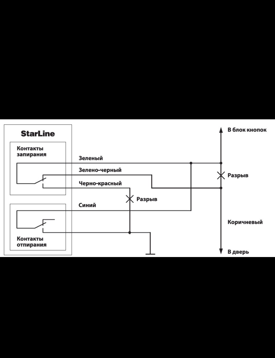 Приора схема подключения сигнализации к центральному замку Цз в ваз приоре 2008 и а94 / Самостоятельная установка / StarLine