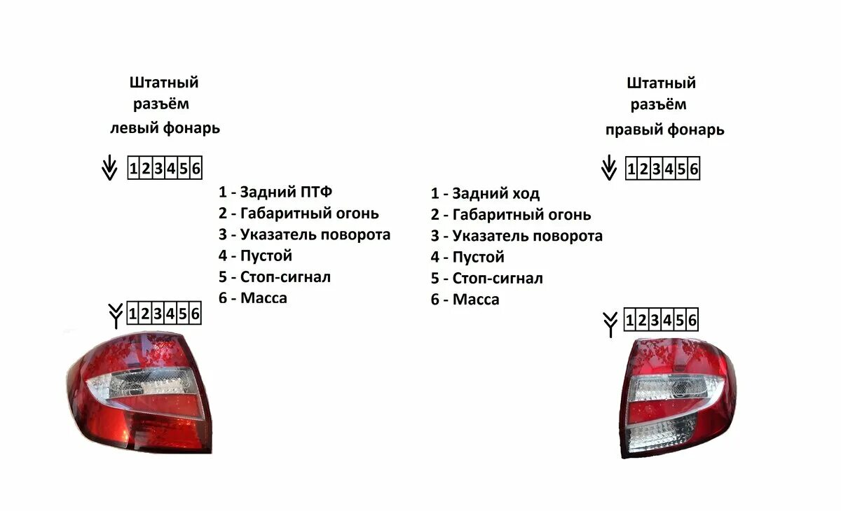 Приора задний фонарь схема подключения Симметрия задних фонарей на Гранте седан AvtoTechLife Дзен