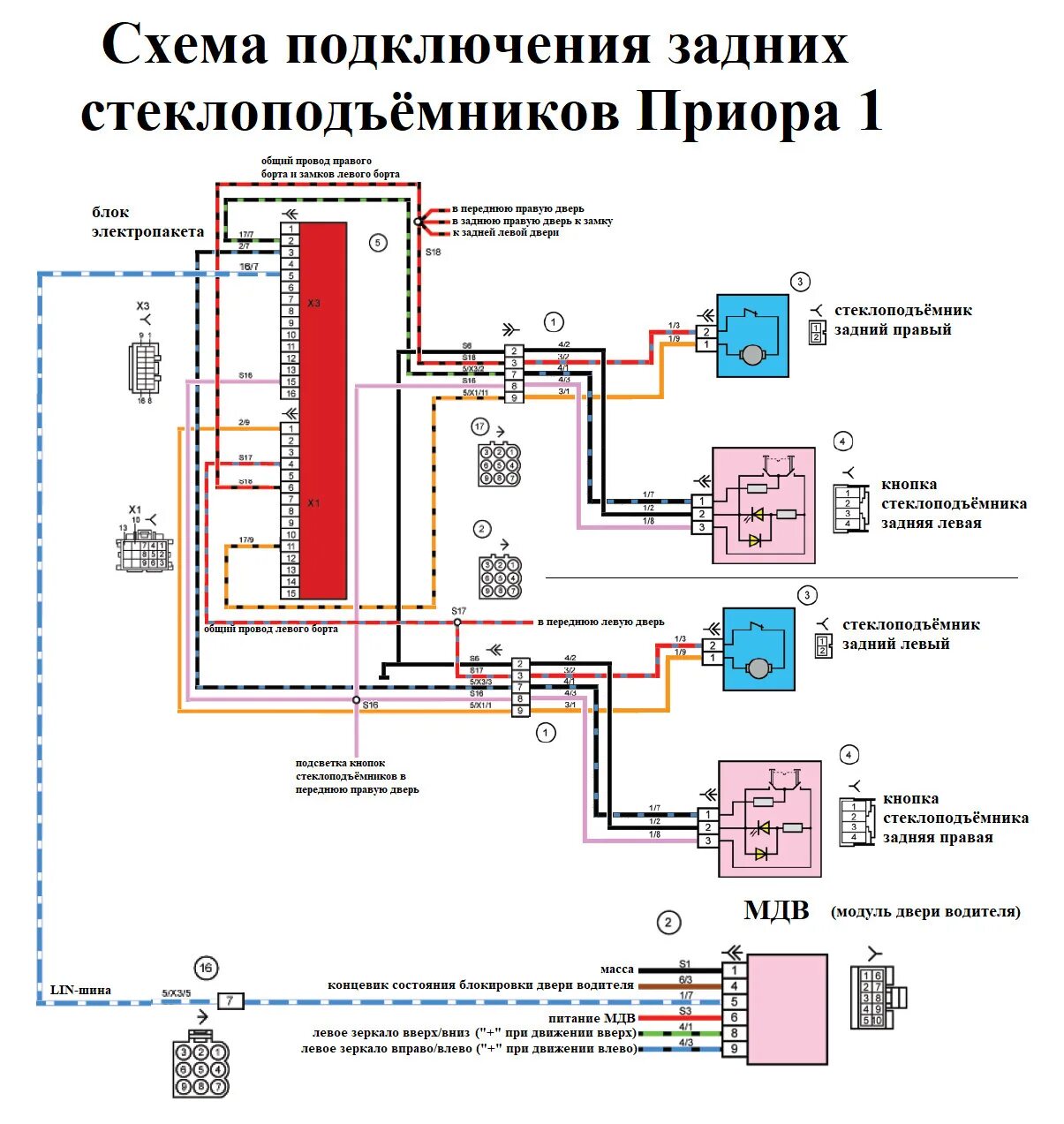 Официальный Лада Приора Клуб - Показать сообщение отдельно - Камера заднего вида