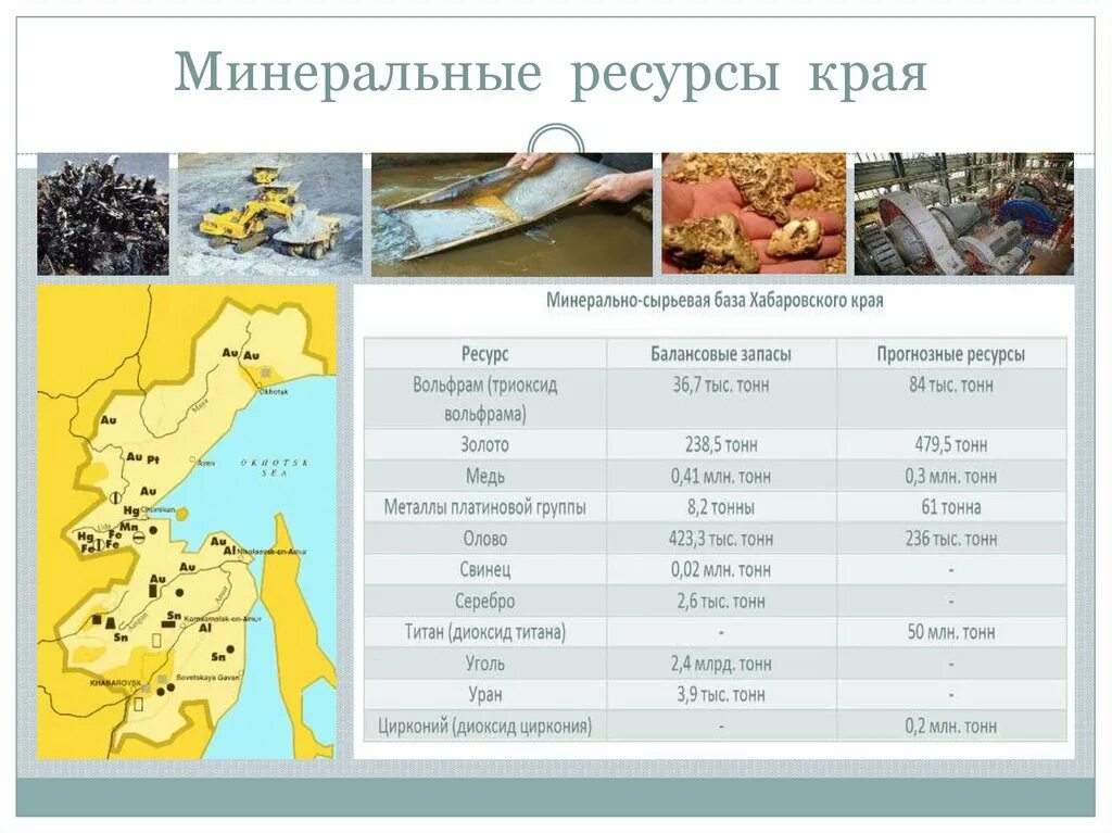 Природные ископаемые хабаровского края фото Минеральные ресурсы приморского края: найдено 70 изображений