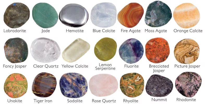 Природные камни фото описание List Minerals Gemstones - Bing Images