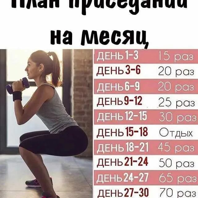 Здоровое питание здоровое питание About me blog, How to plan, Nutrition recipes