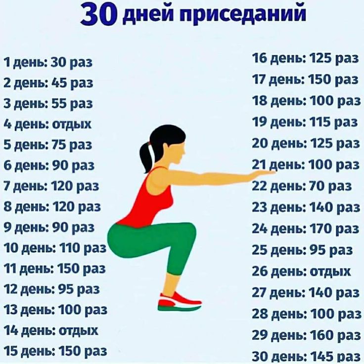 Приседания месяц фото Pin on #Зарядка для здоровья# Body, Exercise, Yoga