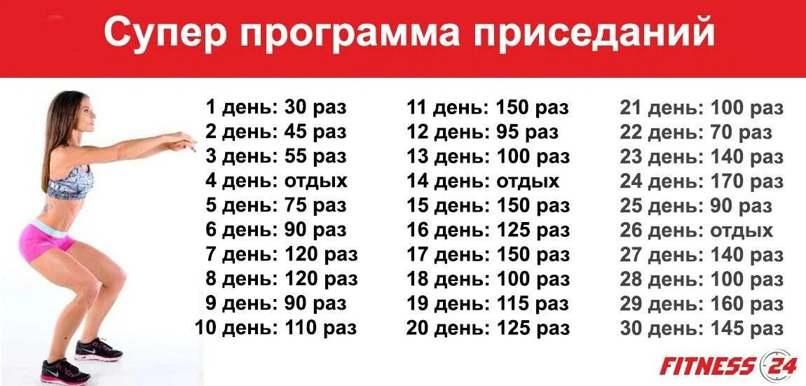 Приседания месяц фото Правильные упражнения и приседания чтобы накачать ягодицы