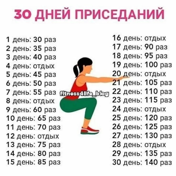 Приседания месяц фото Здоровое питание здоровое питание About me blog, How to plan, Nutrition recipes