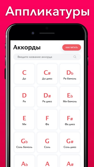 Прислала голое фото песня ✅ Updated Guitar Tabs - Песни под гитару app not working (down), white screen / 