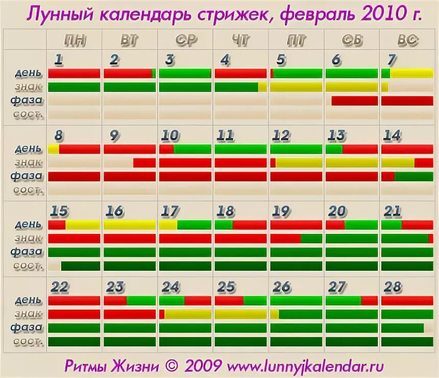 Приснилось су календарь стрижек График стрижек 2023: найдено 78 изображений