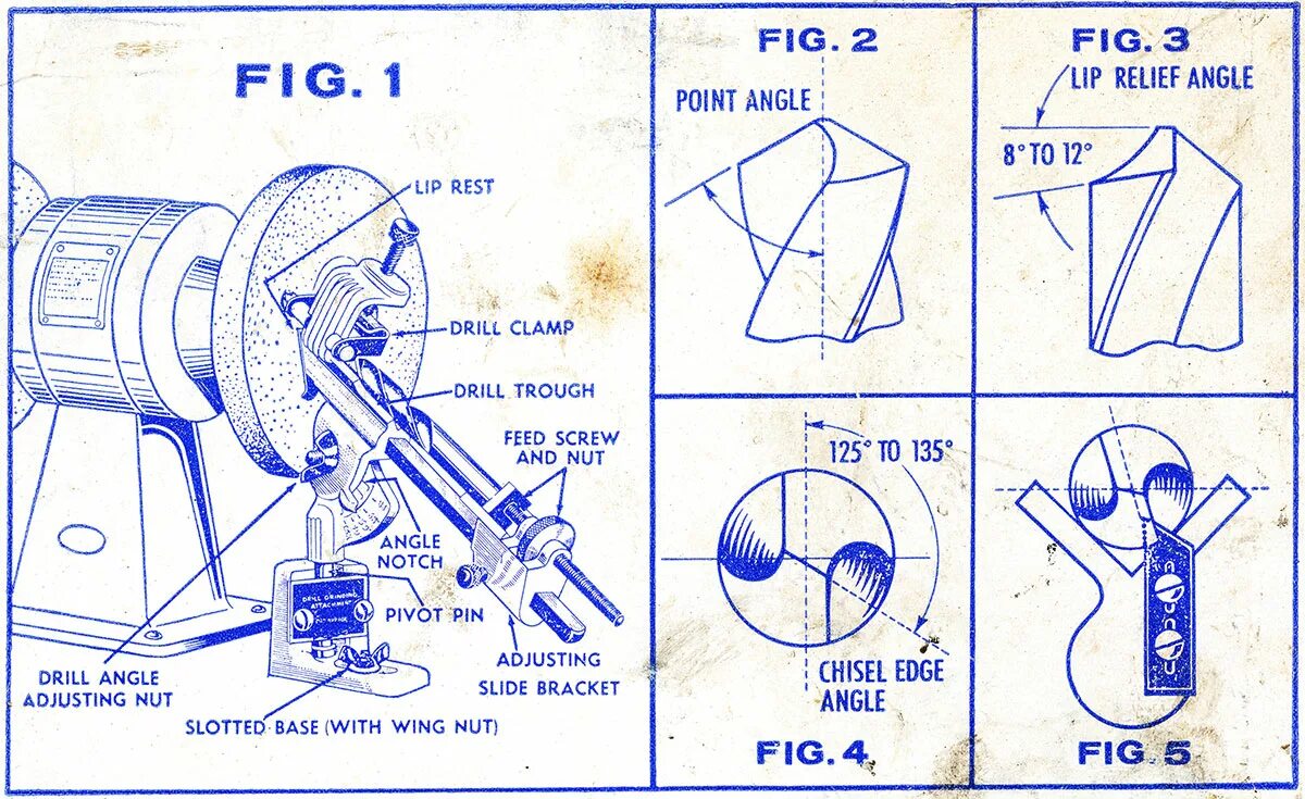 Приспособление для заточки сверл своими руками чертежи Приспособления CRAFTSMAN мод. 9-6677 и GENERAL Drill Grinding Attachment мод. 82