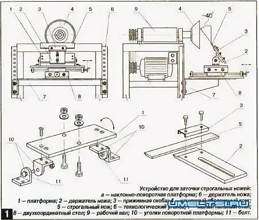 Приспособление для заточки своими руками чертежи Приспособление к деревообрабатывающему станку Заточка ножей, Деревообрабатывающи