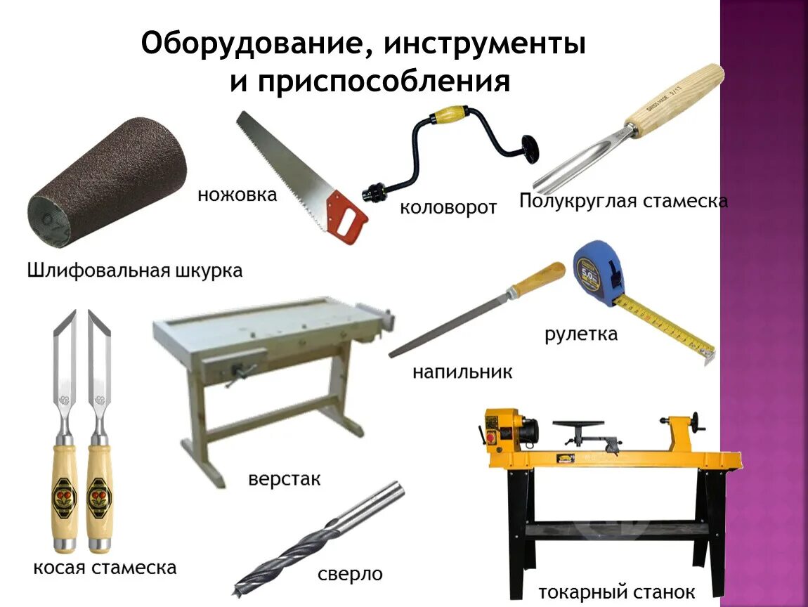 Приспособления и оснастка рабочих Презентация по Столярно-плотницкому делу "Изготовление скалки".