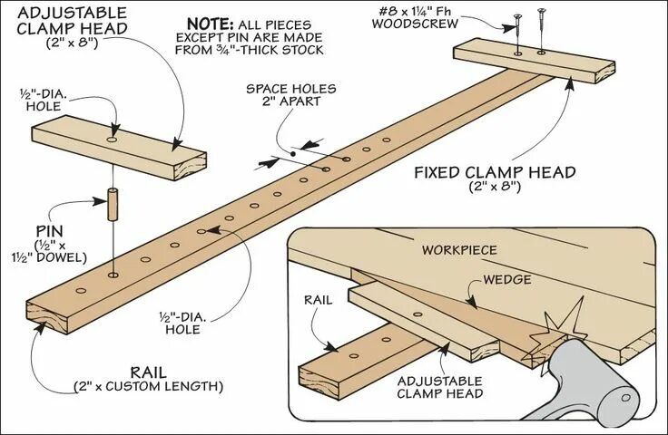 Приспособления своими руками чертежи DIY clamp Woodworking shop, Woodworking tips, Woodworking jigs