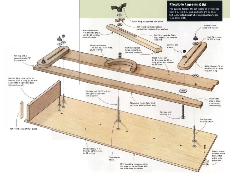 Приспособления своими руками чертежи с размерами Направляющие для циркулярки с чертежами Learn woodworking, Best circular saw, Wo