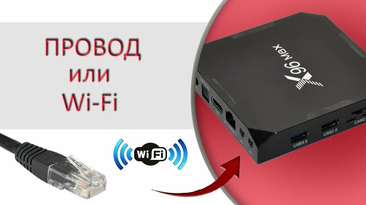 Приставка 96x как подключить Как подключить TV-box, проводом или по Wi-Fi? На примере ТВ-бокса x96 max - YouT