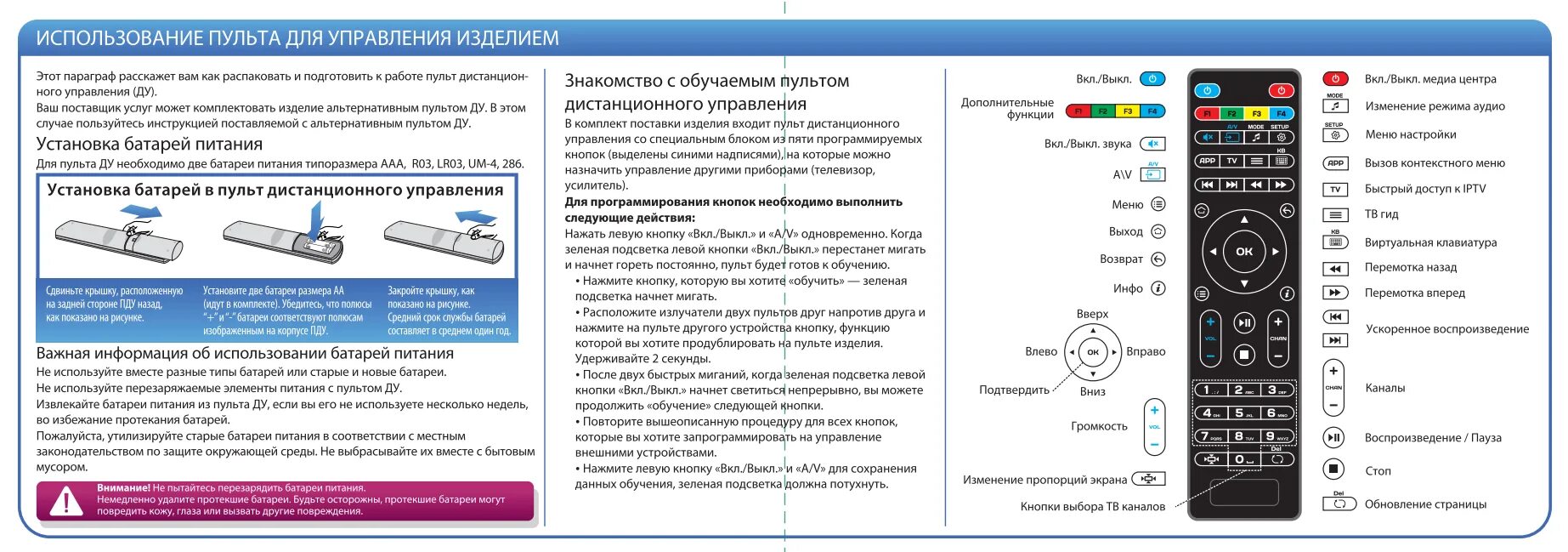 Приставка андроид тв как подключить пульт Звук на пульте телевизора кнопка