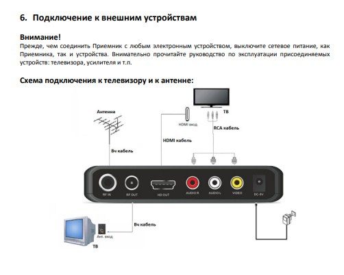 Приставка cadena как подключить Обзор Cadena CDT-1753SB как подключить, настроить, прошить-инструкция на русском