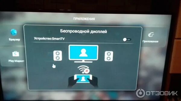 Приставка dexp как подключить wifi Отзыв о LED-телевизор DEXP H32D8000Q Идея телевизора очень хорошая, но есть неко