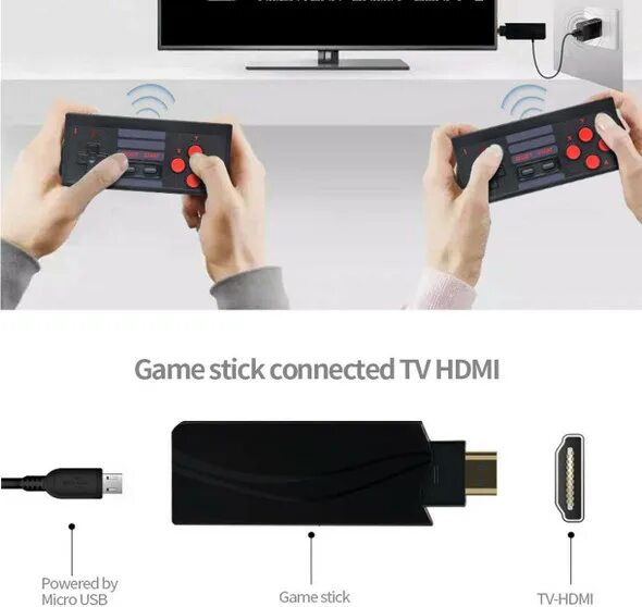 Приставка game stick 4k как подключить Buy GamingProducts Snatcher