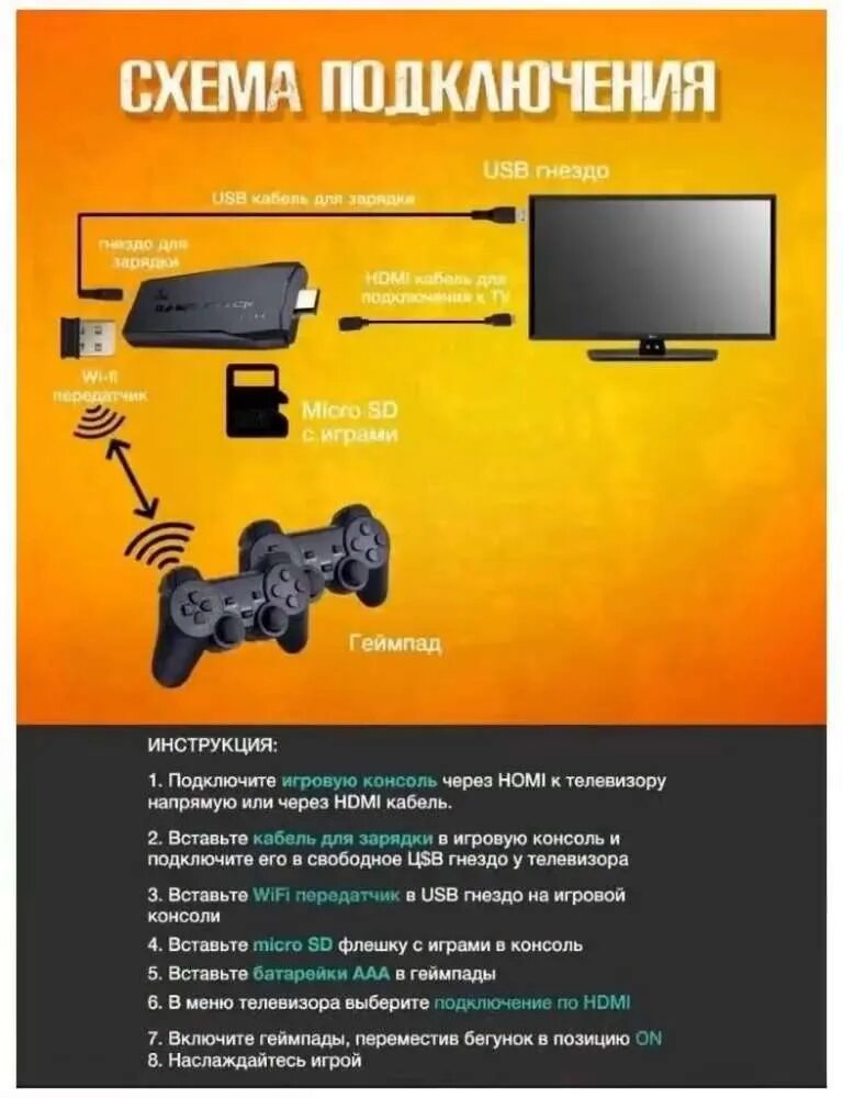 Приставка game stick 4k как подключить Электроника LITE-ON - купить в интернет-магазине OZON по низкой цене