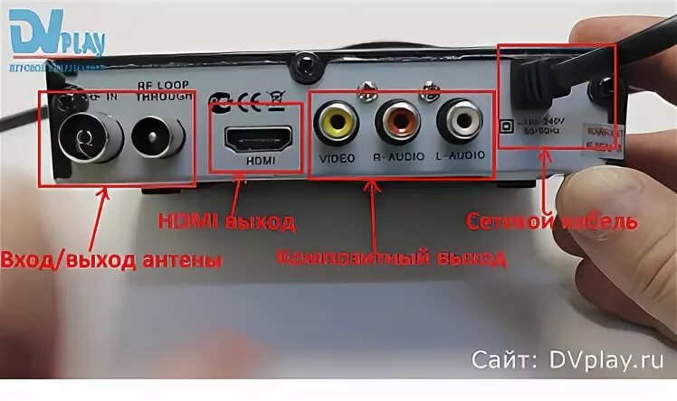 Приставка колор как подключить D-Color 1002HD mini - обзор DVB-T2 ресивера.