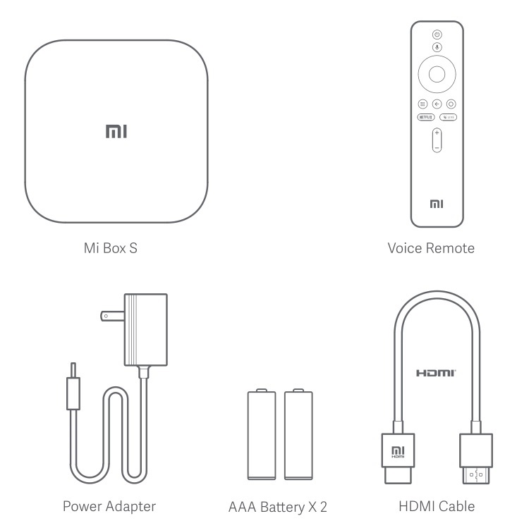 Приставка ксиаоми как подключить Картинки ПРИСТАВКА XIAOMI BOX S НАСТРОЙКА