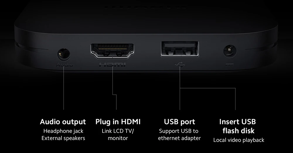 Приставка ксиоми к телевизору как подключить Оригинальная ТВ-приставка Xiaomi Mi TV Box S 2-го поколения, 2 ГБ, 8 ГБ, 4K, Ult