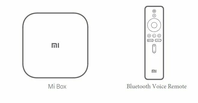 Приставка mi box как подключить пульт ТВ-приставка Xiaomi Mi Box S