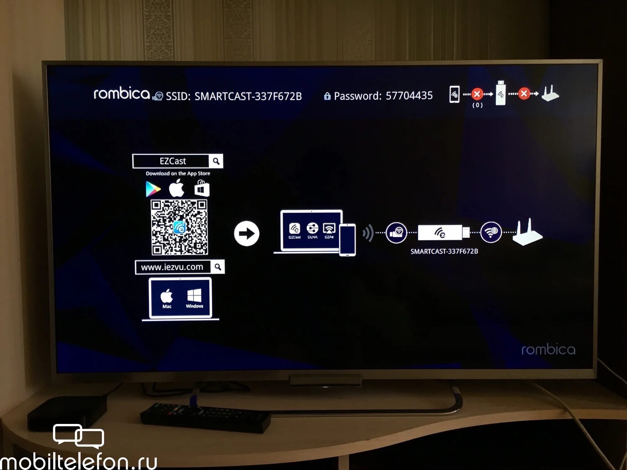 Приставка ромбика как подключить Обзор медиаплеера Rombica Smart Cast