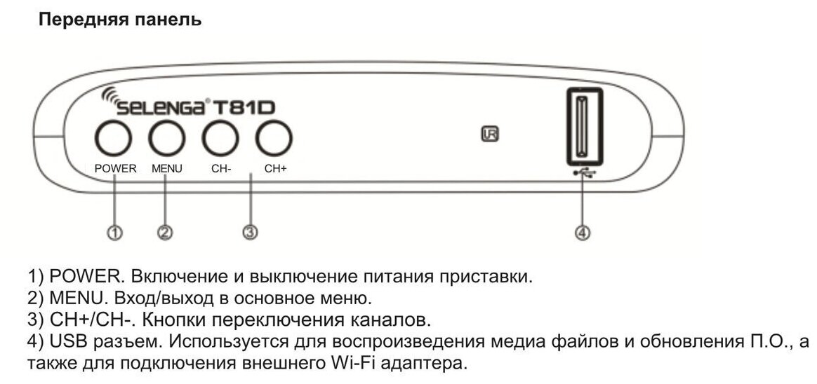 Приставка selenga t81d как подключить ТВ-тюнер Selenga T81D (2xUSB, Ant in, Ant out, HDMI, AV out jack) черный - купит