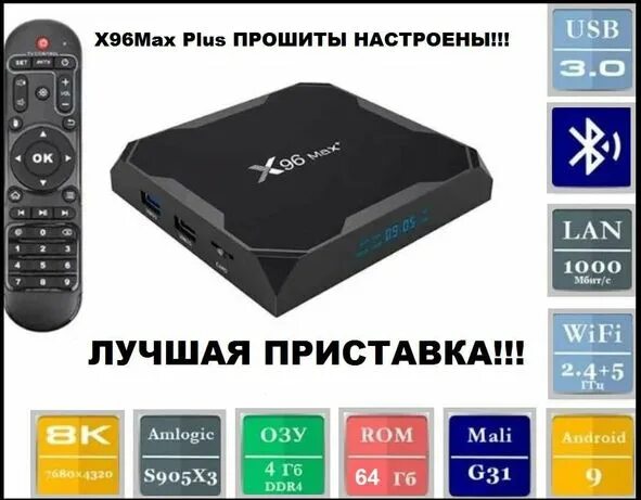 Приставка x96 max как подключить Приставка - Тв / відеотехніка в Харцизьк - OLX.ua