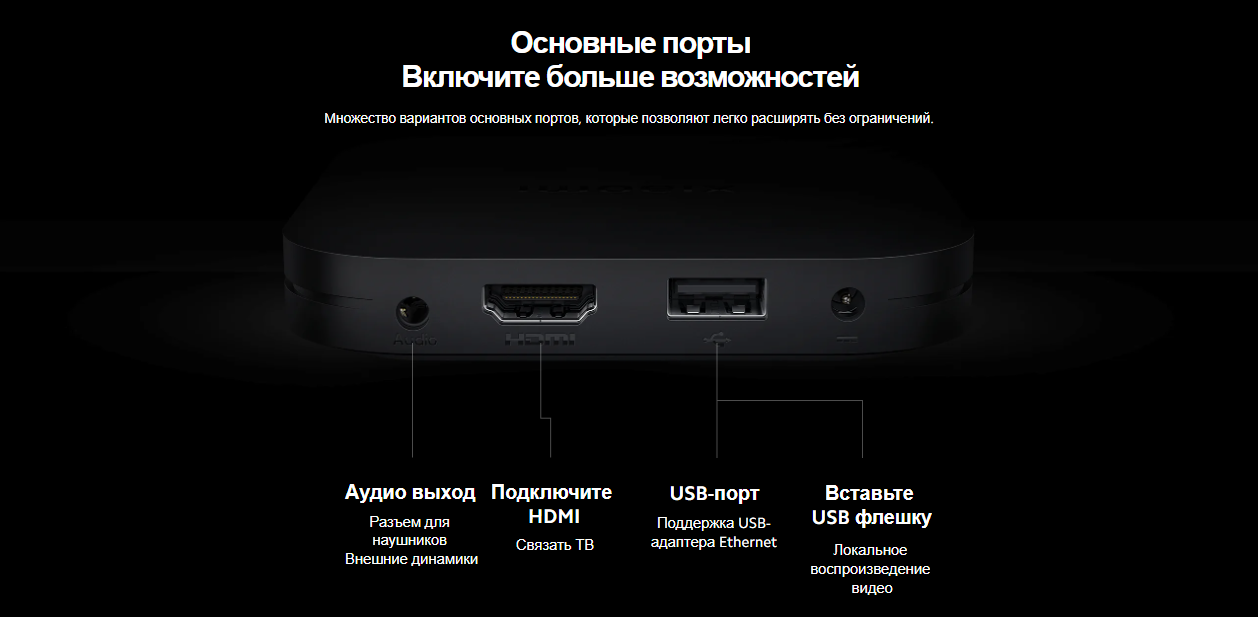 Приставка xiaomi как подключить Xiaomi box s 2nd gen Bezhko-Eclecto.ru