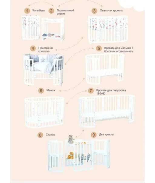 Приставная кроватка инструкция по сборке Инструкция овальной кроватки с маятником